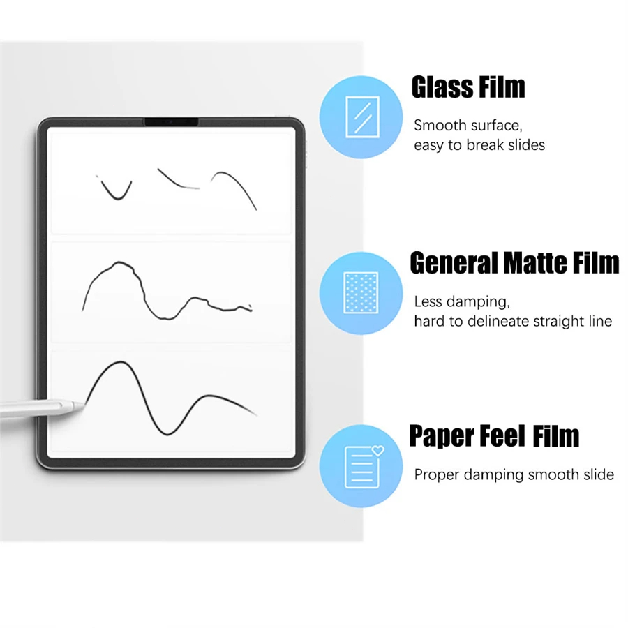 3Pcs Paper Feel Like Screen Pr - Teclast Tablet Accessories recension och pris